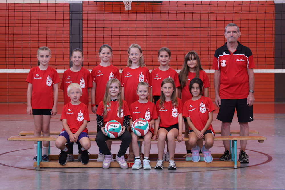 Die Mädels unserer Wildcats Talente U11 w (Foto: Kombinat Küste GmbH)