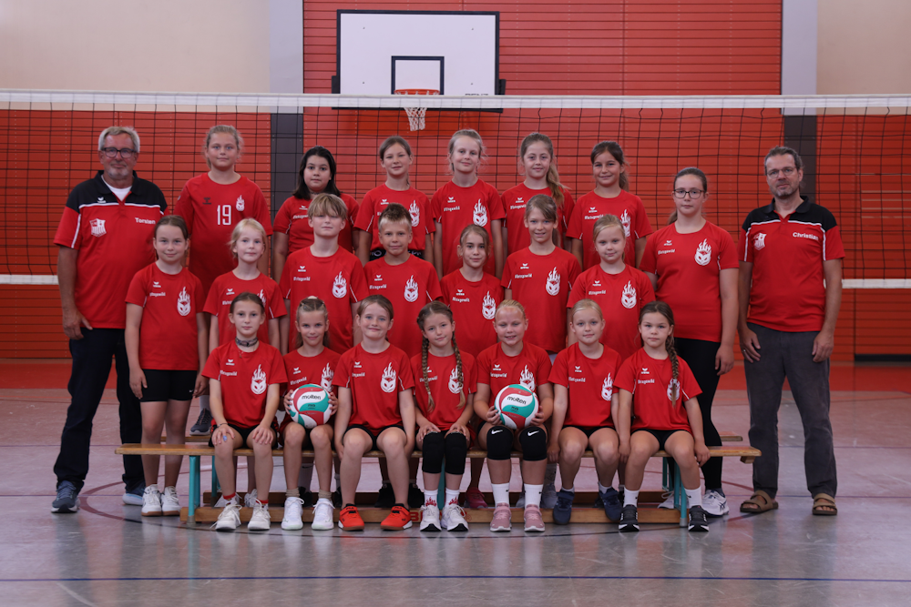 Die Mädels unserer Wildcats Talente U12 w (Foto: Kombinat Küste GmbH)