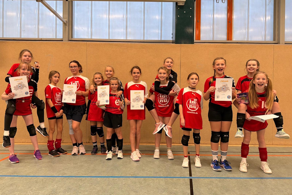 Wildcats-Talente der U12w in Rostock erfolgreich