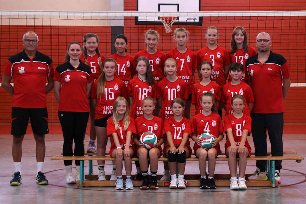 Die Mädels unserer Wildcats Talente U13 w (Foto: Kombinat Küste GmbH)