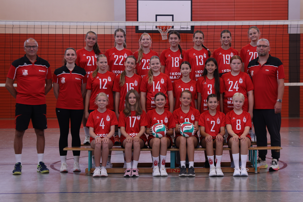 Die Mädels unserer Wildcats Talente U14 w (Foto: Kombinat Küste GmbH)