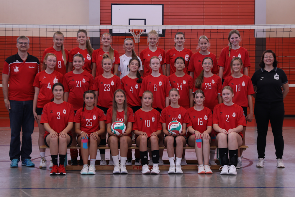 Die Mädels unserer Wildcats Talente U16 w (Foto: Kombinat Küste GmbH)