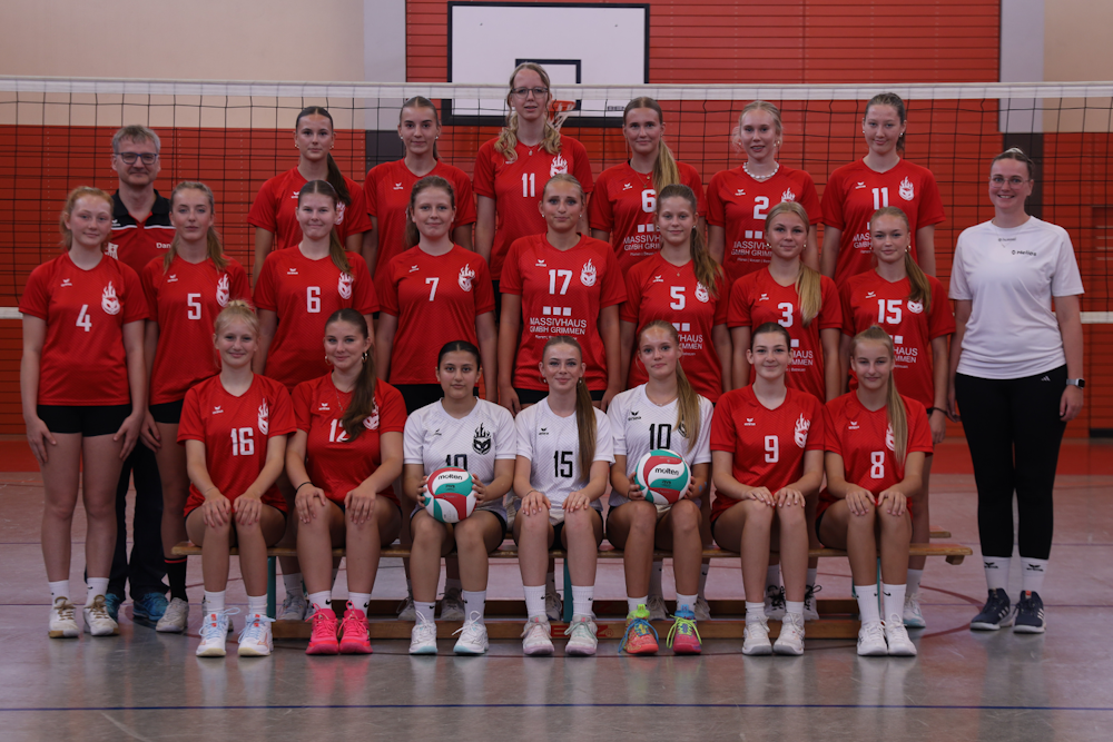 Die Mädels unserer Wildcats Talente U18 w (Foto: Kombinat Küste GmbH)