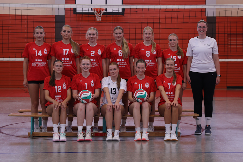Die Mädels unserer Wildcats Talente U20 w (Foto: Kombinat Küste GmbH)